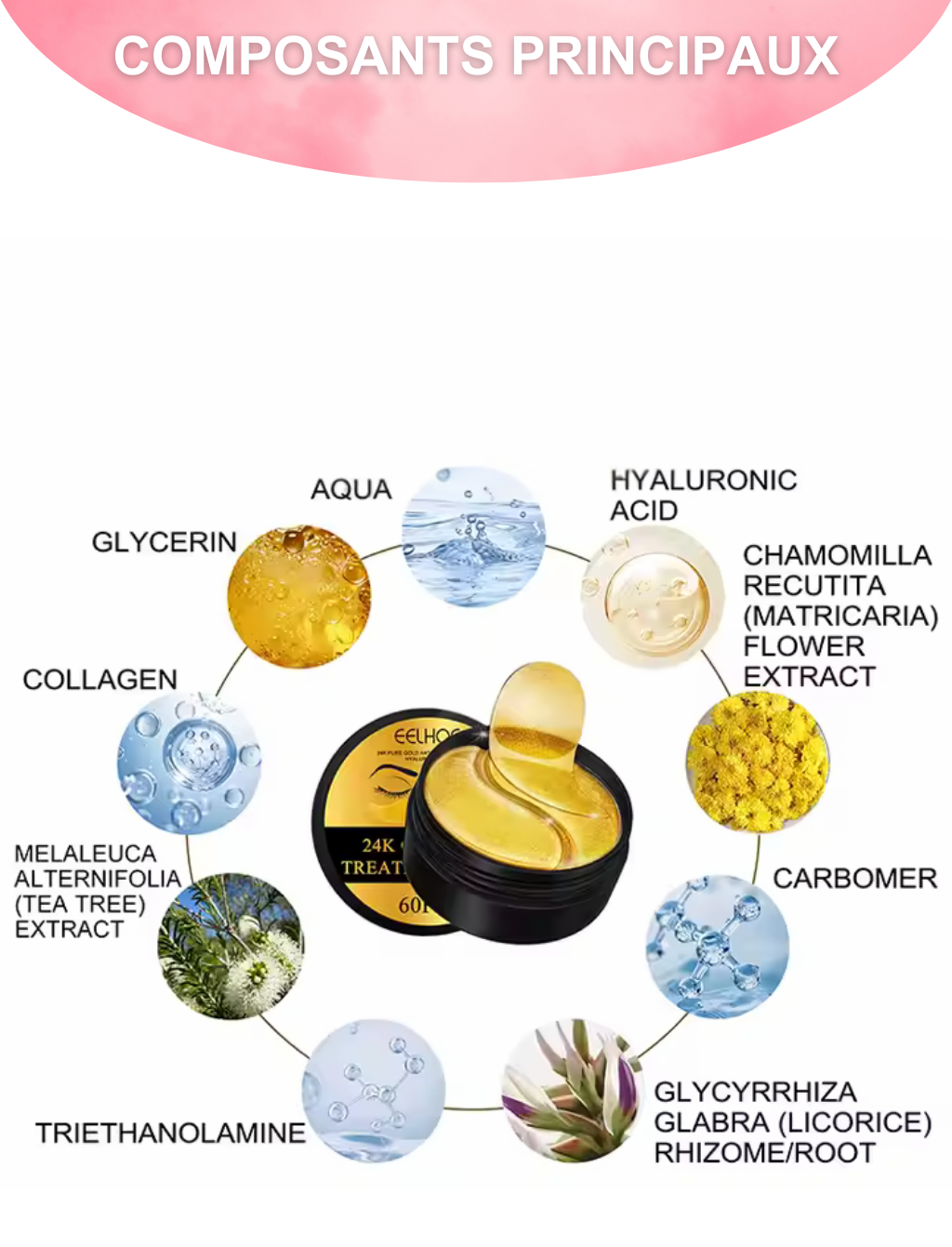 Patchs au collagène anti cernes + Masque facial minceur double menton