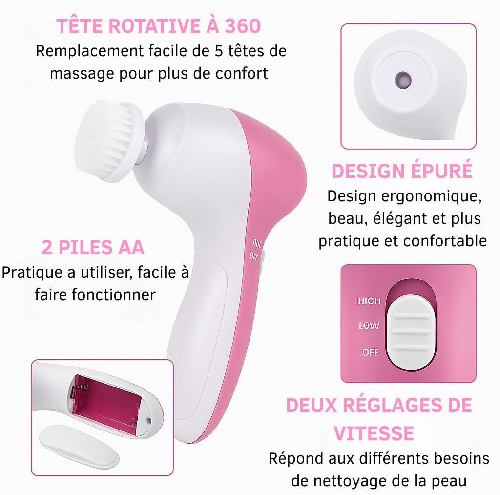 Brosse nettoyante visage + jade visage rouleau et gua sha