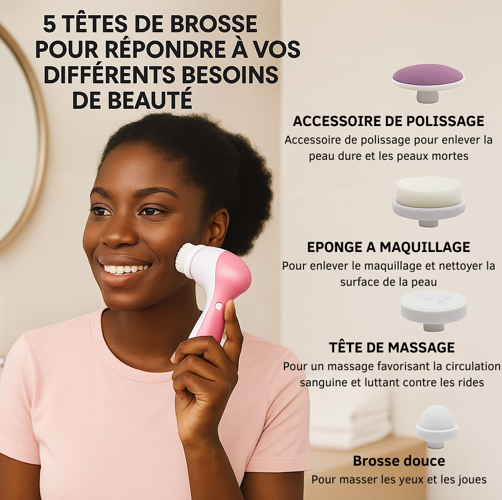 Brosse nettoyante visage + jade visage rouleau et gua sha